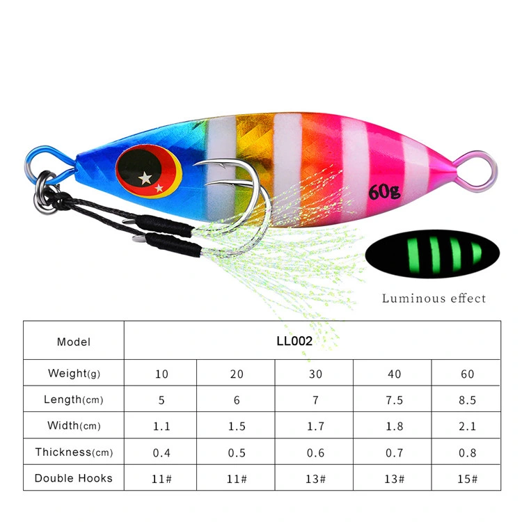 Isca Artificial Saltwater Jigging Lures Metal Casting Hard Bait 30g 40g 60g Spinnerbait Sahte Yem Wobbler Sea Fishing Lure